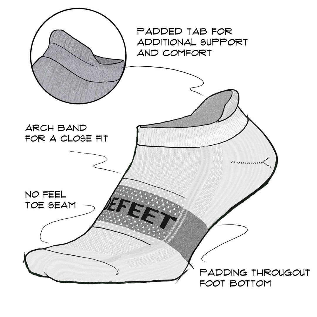 DeFeet Speede Pro Tab Socks #athletic# #cycling# #run#